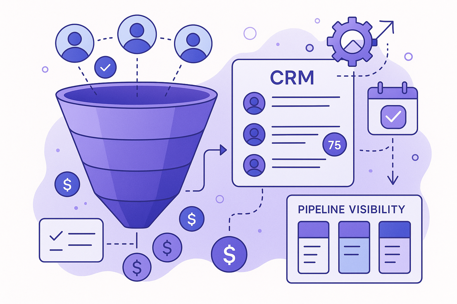 CRM & Pipeline Automation